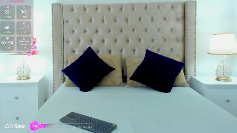 Snapshot of candiegilson__ chatting on February 10, 12:08 pm Candie online show from February 10, 12:08 pm