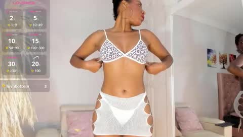 cardykambell online show from March 11, 4:17 am