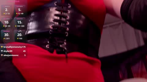 cathybarnes online show from March 2, 7:15 am