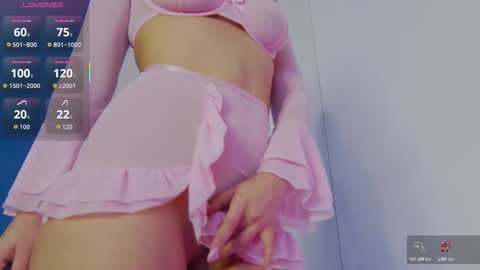 CelineMeyer online show from March 20, 6:51 am