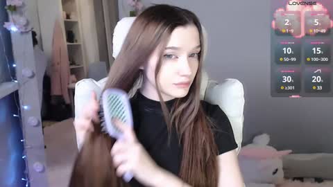 Hi guys Welcome to my room online show from January 15, 12:58 pm