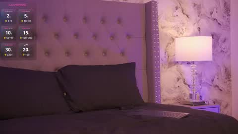 Charlotte online show from October 19, 4:03 am