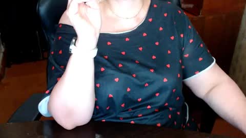 CharlotteXTasty online show from July 28, 6:20 pm