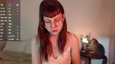 Snapshot of cherry_hazzze chatting on January 4, 12:37 am Cheryl online show from January 4, 12:37 am