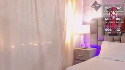 CintiaCollins  online show from January 14, 9:41 pm