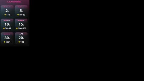 Cokiesandboots online show from February 20, 5:55 am