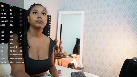  GRETCHEN  online show from June 3, 12:28 pm