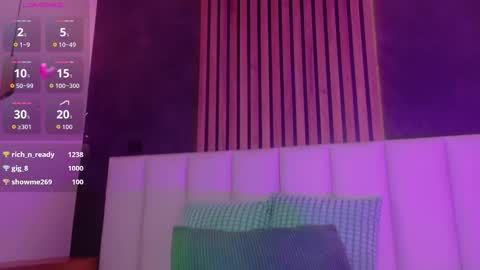 Nicole  Connection time 220pm-910pmCol online show from February 7, 12:47 am