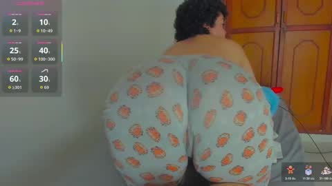 Kary-- independent model Schedule 0530am-1000am colombian time online show from November 30, 10:25 pm