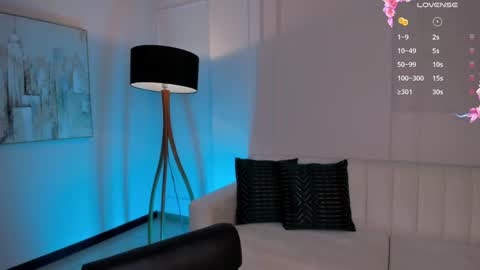 Snapshot of dannacruz_ chatting on February 5, 7:10 pm Danna Cruz  online show from February 5, 7:10 pm