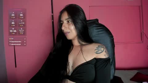 NTMY guys im a kinda desi from Medellin  online show from March 28, 9:35 pm