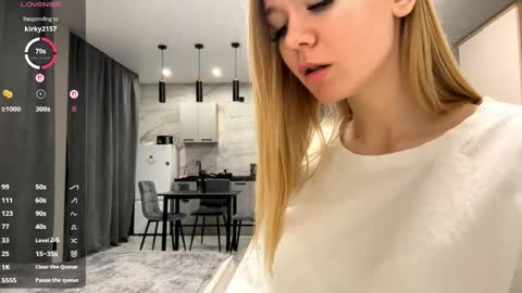 dewdropdoll online show from May 30, 4:04 pm