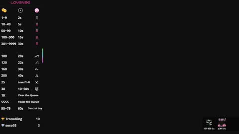  Nemesis   online show from February 9, 7:30 pm