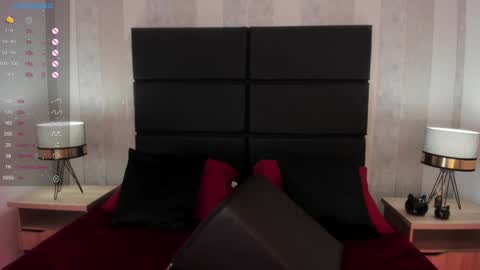 Snapshot of dolyconor chatting on December 29, 7:53 pm Dolly online show from December 29, 7:53 pm