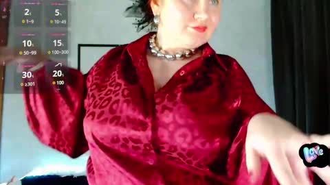 Snapshot of doraross chatting on January 20, 3:39 pm Dora online show from January 20, 3:39 pm