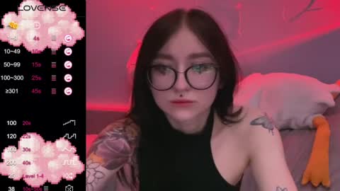 Snapshot of drillhouse_ chatting on February 20, 11:54 pm Tara  online show from February 20, 11:54 pm