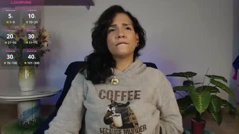 Snapshot of elliee1 chatting on January 21, 12:46 am elliee1 online show from January 21, 12:46 am