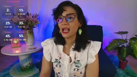 Snapshot of elliee1 chatting on March 12, 7:14 pm elliee1 online show from March 12, 7:14 pm