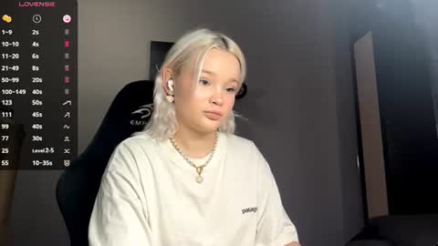 Alice online show from July 20, 1:19 am