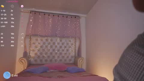 evelyn evelyn online show from December 1, 11:40 pm