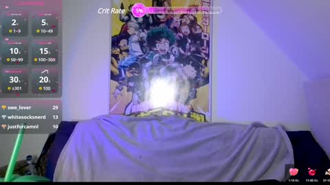 Fairy online show from January 8, 6:52 am