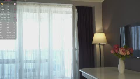 Hello there im Isabela3 online show from May 17, 10:36 am