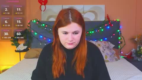 Mabel online show from January 7, 4:16 am