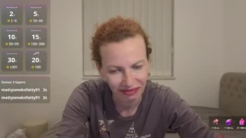 Michelle online show from May 7, 6:55 pm