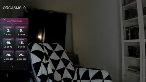 SOPHIE online show from December 19, 10:46 pm