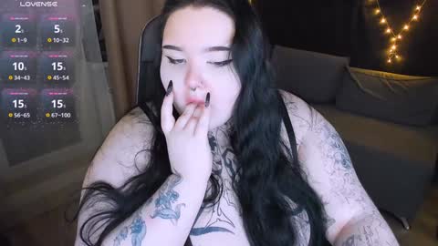 Snapshot of gotic_pie chatting on December 20, 7:39 pm Elina start 800 pm GMT online show from December 20, 7:39 pm