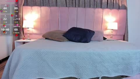 Snapshot of grace77_ chatting on February 6, 12:04 pm Grace online show from February 6, 12:04 pm