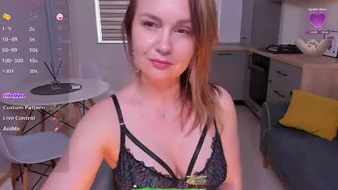 SweetBrendy online show from May 20, 12:13 pm