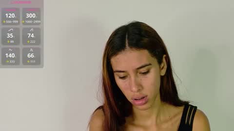 I AM KARLA 3 online show from December 3, 9:33 am