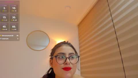 imsofia_dy online show from June 14, 1:03 am