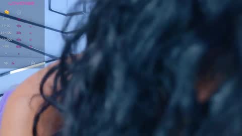 Iris online show from February 17, 11:23 am