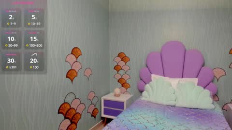Snapshot of isa_little4u chatting on January 7, 11:16 am online show from January 7, 11:16 am