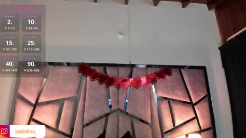 Isabel online show from February 20, 10:37 pm