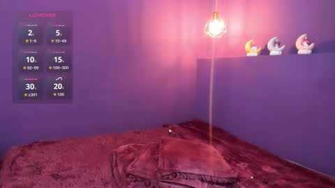 isabella_crofts online show from March 3, 3:01 am