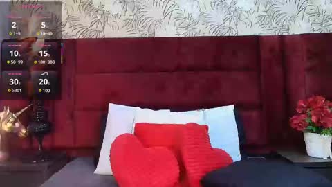 Isis  online show from February 19, 3:39 am