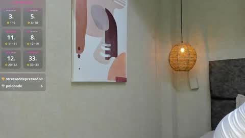 isa online show from March 12, 8:33 pm