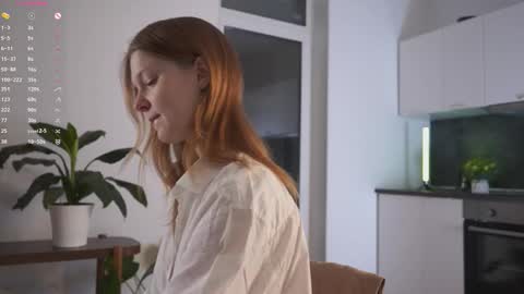 Molly online show from November 30, 3:38 pm