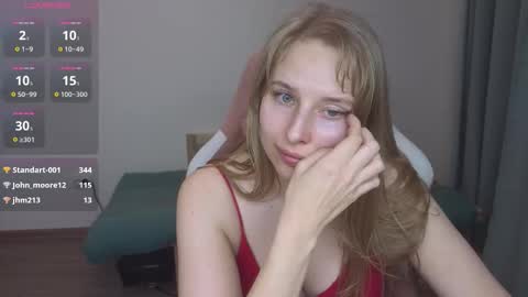 Jessy online show from February 28, 5:01 pm