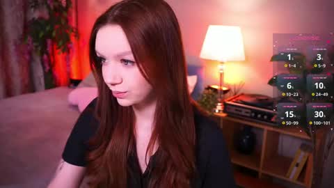 Snapshot of jiaalisaa chatting on March 1, 8:42 pm Lisa I would really appreciate it if you could help me achieve 88 thumbs up favorite patterns 38457588 online show from March 1, 8:42 pm