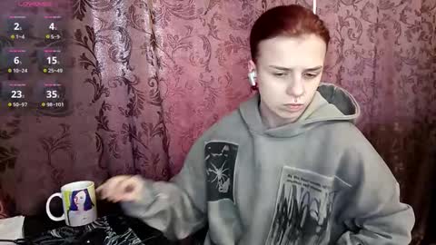 Sofia online show from February 17, 10:03 am