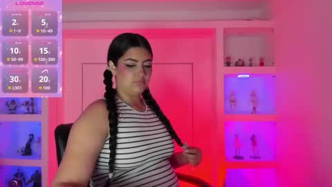 joycepierce online show from March 2, 12:56 pm