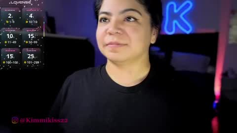 Kimmi online show from August 3, 2:04 am
