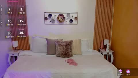 Kristen online show from March 7, 7:21 pm