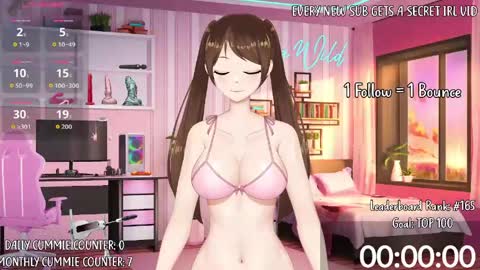 Kyra Wild online show from June 6, 9:54 pm