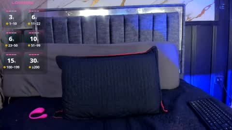 lady_lucy69 online show from May 1, 12:30 pm