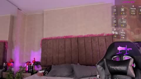 Lana online show from June 9, 3:50 am